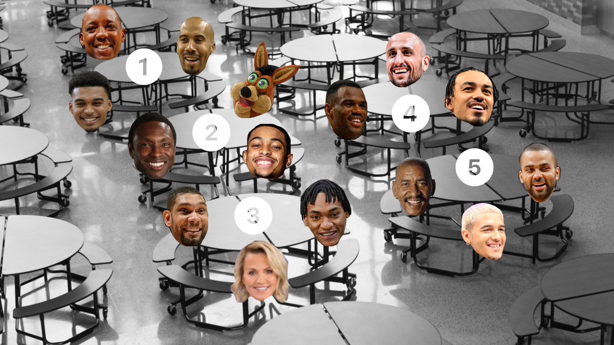 San Antonio Spurs - x tweet media