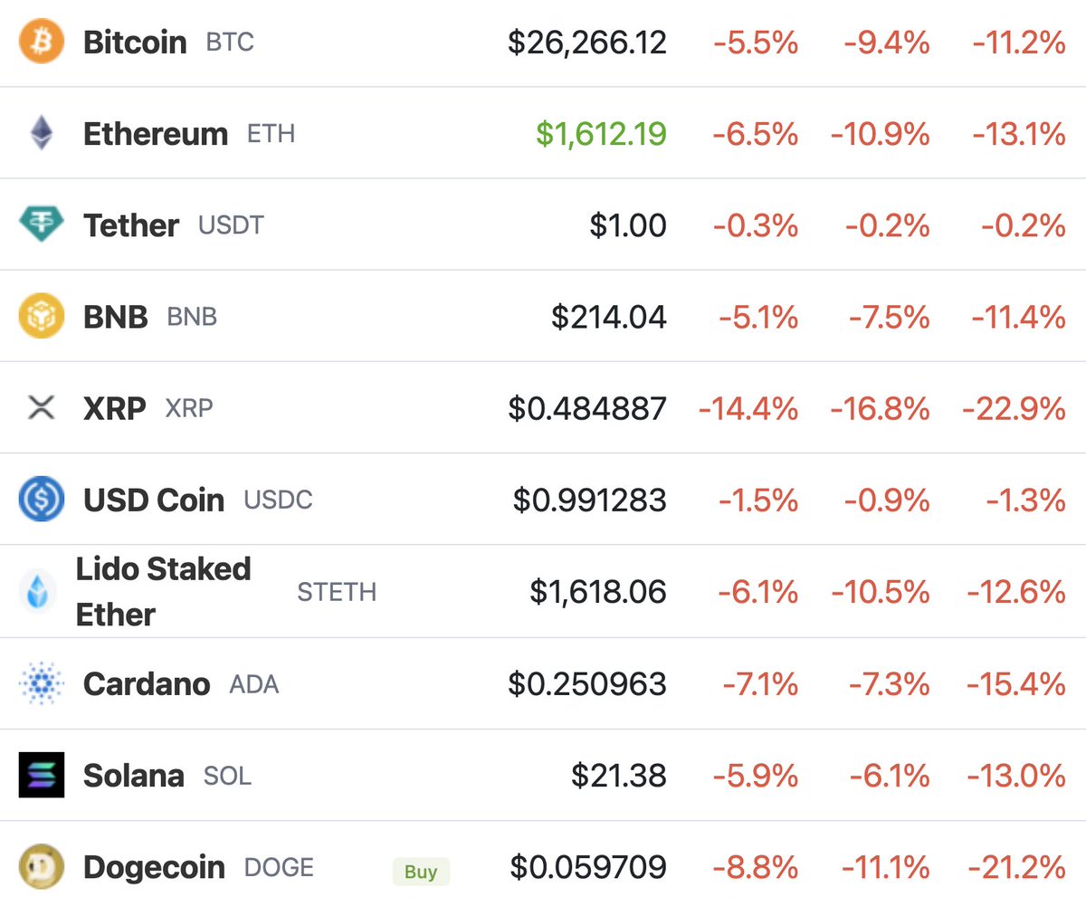 Lark Davis tweet media