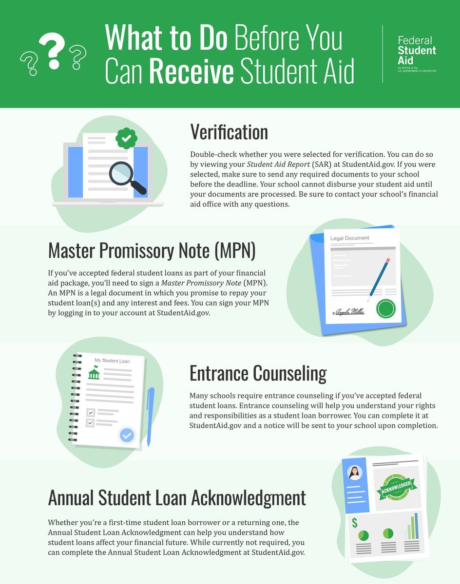 Federal Student Aid tweet media