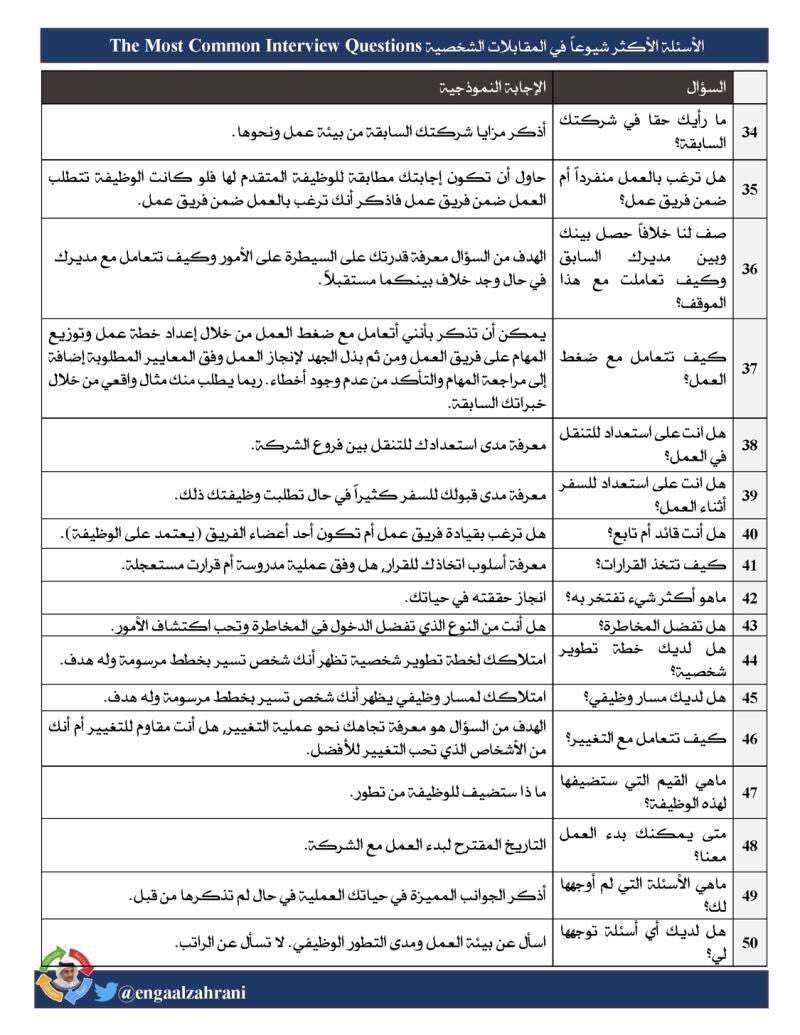 rh11e0's tweet photo. اذا جتك مقابلة شخصية ركز على هذي الحاجات قبل المقابلة :
- إبحث عن الشركة واقرأ عن الرؤية وهدف الشركة وكل شي عنها 
- اذا عرفت اسماء الاشخاص اللي راح يسوون معك المقابلة ابحث عنهم في لينكد ان عشان تعرف خبراتهم 
- لازم تسوي بروفات وتكسر حاجز الخوف 
- إحرص على الحضور قبل وقت المقابلة عشان يجيهم إنطباع انك ملتزم بالوقت
- خلك هادي خلال المقابلة عشان ما تتوتر وقت الاجوبه 

وركز على الصور هذي فيها الاسئلة العامة اللي ممكن تجيك وطريقه الاجابه لها