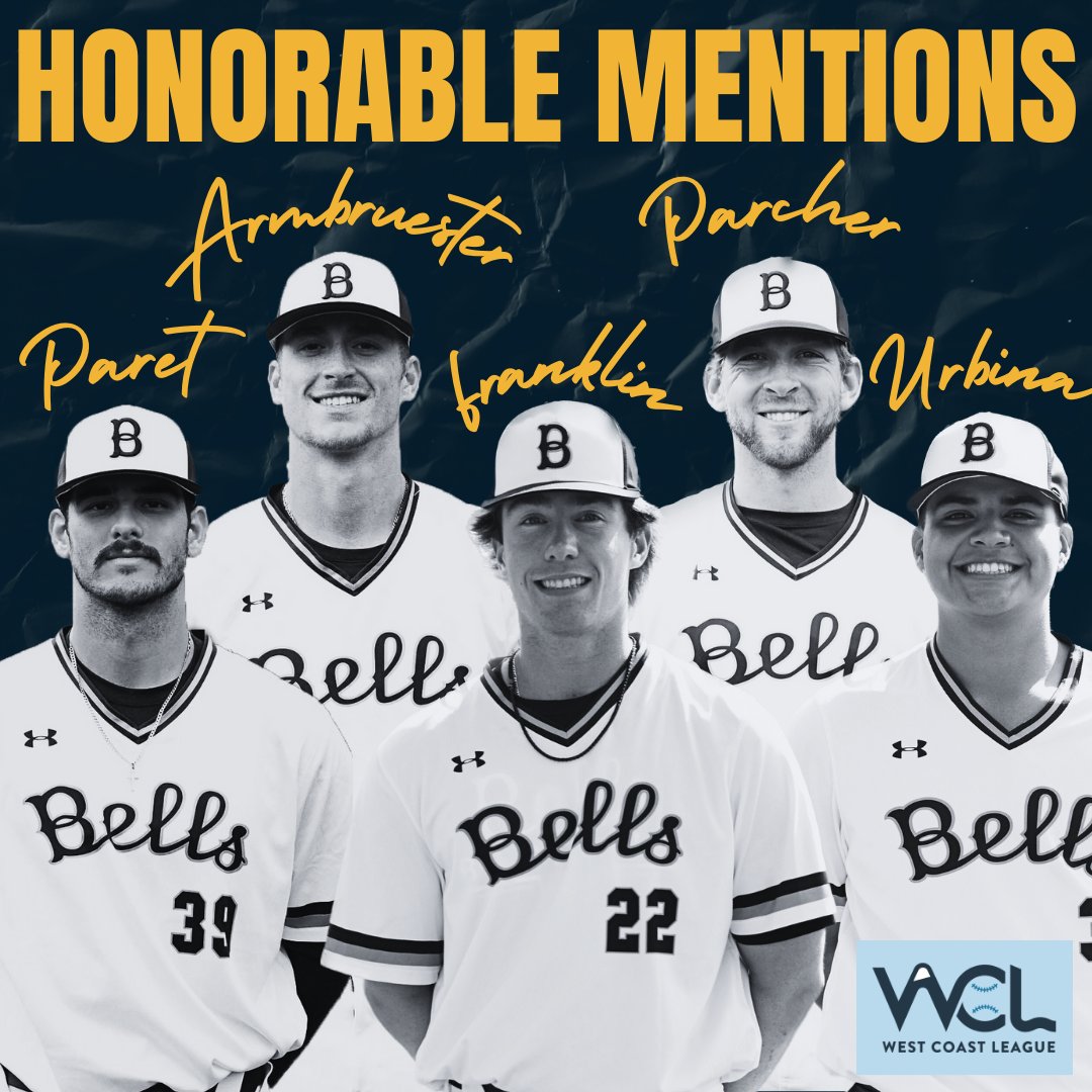 bhambells's tweet photo. The @WCLBaseball announced the 2023 All-WCL teams!🏅

8 Bells were among those selected!👇

FIRST TEAM ALL-WCL:
Ryan Beitel, SP

SECOND TEAM ALL-WCL:
Andrew Valdez, OF
James Trimble, RP

HONORABLE MENTIONS:
Will Armbruester
Daniel Paret
Will Franklin
Carter Parcher
Tomas Urbina https://t.co/iLFM7Bbuo2