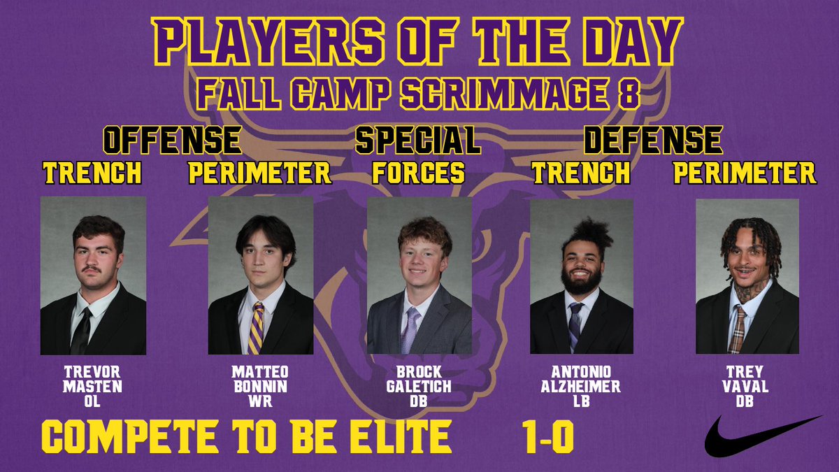 Maverick Football Scoop (@maverick_scoop) on Twitter photo Congratulations to these guys for putting in the hard work and winning Player of the Day
<a href="/Masten78/">Trevor Masten</a> <a href="/MBonnin11/">matteo.bonnin11</a> <a href="/brockgaletich9/">brock g</a> <a href="/antonio_alz/">Antonio Alzheimer</a> <a href="/trey_vaval_/">treyvaval</a>
#MakeTheJourney #RollHerd #HornsUp #C2BE #WAR 1-0! Congratulations to these guys for putting in the hard work and winning Player of the Day
<a href="/Masten78/">Trevor Masten</a> <a href="/MBonnin11/">matteo.bonnin11</a> <a href="/brockgaletich9/">brock g</a> <a href="/antonio_alz/">Antonio Alzheimer</a> <a href="/trey_vaval_/">treyvaval</a>
#MakeTheJourney #RollHerd #HornsUp #C2BE #WAR 1-0!