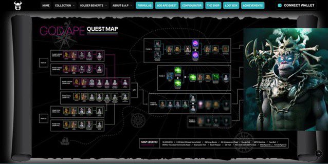 cryptofinder58's tweet photo. Game time!!!!

@BullsApesProj  God Ape Quest 

Upgrade,  don't downgrade!   📈

Powered by the blockchain, driven with $METH

@AToD_BAP 
@anthonymongiel3 
@TankMan33169 
@JL2Tech 
@Lew_Langer 
@AusSniperNFT 
#ApeTraitOfTheDay https://t.co/qUJtyfJzRW