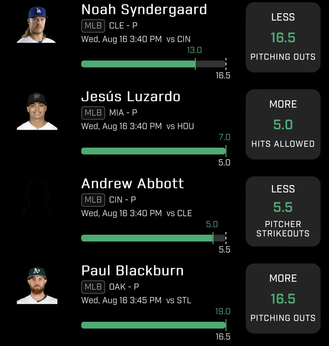 Prop_science's tweet photo. Propulation teamwork keeps producing🔥🔥🔥🔥

So come join us if you want to win and be part of a true collaborative fam.

Discord: https://t.co/IMAv35RS1H

#Prizepicks #Underdog #GamblingTwitter #MLB #MLBprops #MLBprizepicks #KBO #prizepickskbo #underdogkbo #KBOprops https://t.co/PTNXk7kmrl