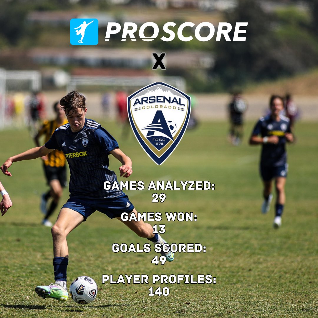 takasocials_'s tweet image. 𝗣𝗥𝗢𝗦𝗖𝗢𝗥𝗘 𝗫 𝗨𝗦𝗬𝗦 𝗡𝗔𝗧𝗜𝗢𝗡𝗔𝗟 𝗟𝗘𝗔𝗚𝗨𝗘 - 𝟮𝟮/𝟮𝟯 𝗦𝗘𝗔𝗦𝗢𝗡 𝗦𝗧𝗔𝗧𝗦 📈

Check out stats from 9 of the top clubs on ProScore based on number of Player Profiles created!

Does your club feature? 👀🧵