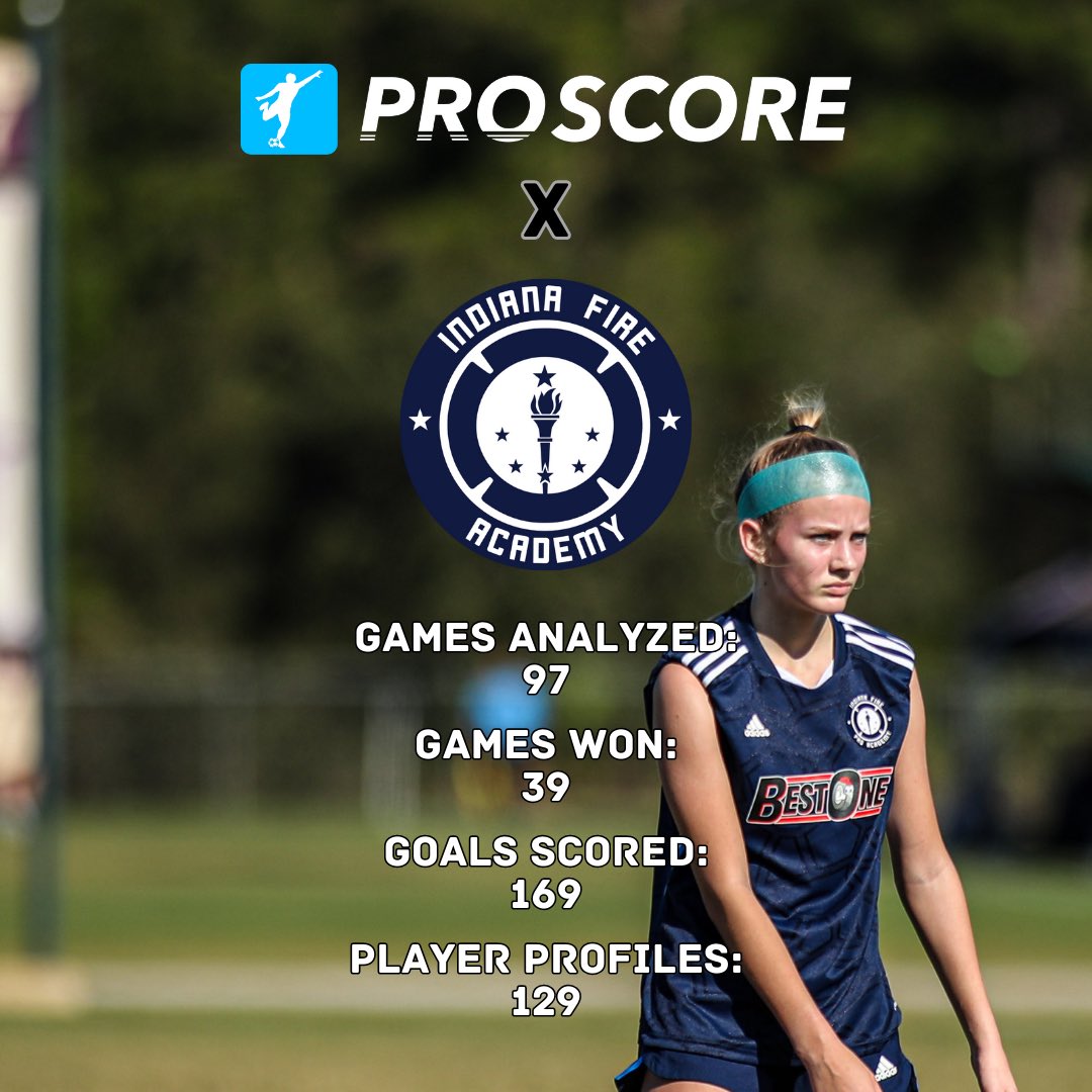 takasocials_'s tweet image. 𝗣𝗥𝗢𝗦𝗖𝗢𝗥𝗘 𝗫 𝗨𝗦𝗬𝗦 𝗡𝗔𝗧𝗜𝗢𝗡𝗔𝗟 𝗟𝗘𝗔𝗚𝗨𝗘 - 𝟮𝟮/𝟮𝟯 𝗦𝗘𝗔𝗦𝗢𝗡 𝗦𝗧𝗔𝗧𝗦 📈

Check out stats from 9 of the top clubs on ProScore based on number of Player Profiles created!

Does your club feature? 👀🧵