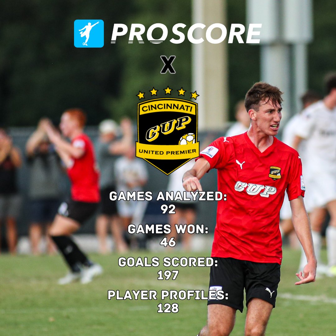 takasocials_'s tweet image. 𝗣𝗥𝗢𝗦𝗖𝗢𝗥𝗘 𝗫 𝗨𝗦𝗬𝗦 𝗡𝗔𝗧𝗜𝗢𝗡𝗔𝗟 𝗟𝗘𝗔𝗚𝗨𝗘 - 𝟮𝟮/𝟮𝟯 𝗦𝗘𝗔𝗦𝗢𝗡 𝗦𝗧𝗔𝗧𝗦 📈

Check out stats from 9 of the top clubs on ProScore based on number of Player Profiles created!

Does your club feature? 👀🧵