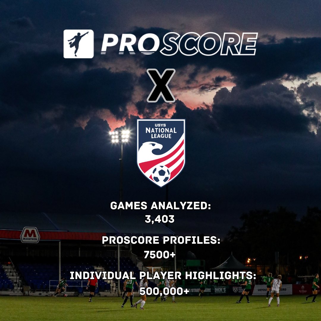 takasocials_'s tweet image. 𝗣𝗥𝗢𝗦𝗖𝗢𝗥𝗘 𝗫 𝗨𝗦𝗬𝗦 𝗡𝗔𝗧𝗜𝗢𝗡𝗔𝗟 𝗟𝗘𝗔𝗚𝗨𝗘 - 𝟮𝟮/𝟮𝟯 𝗦𝗘𝗔𝗦𝗢𝗡 𝗦𝗧𝗔𝗧𝗦 📈

Check out stats from 9 of the top clubs on ProScore based on number of Player Profiles created!

Does your club feature? 👀🧵