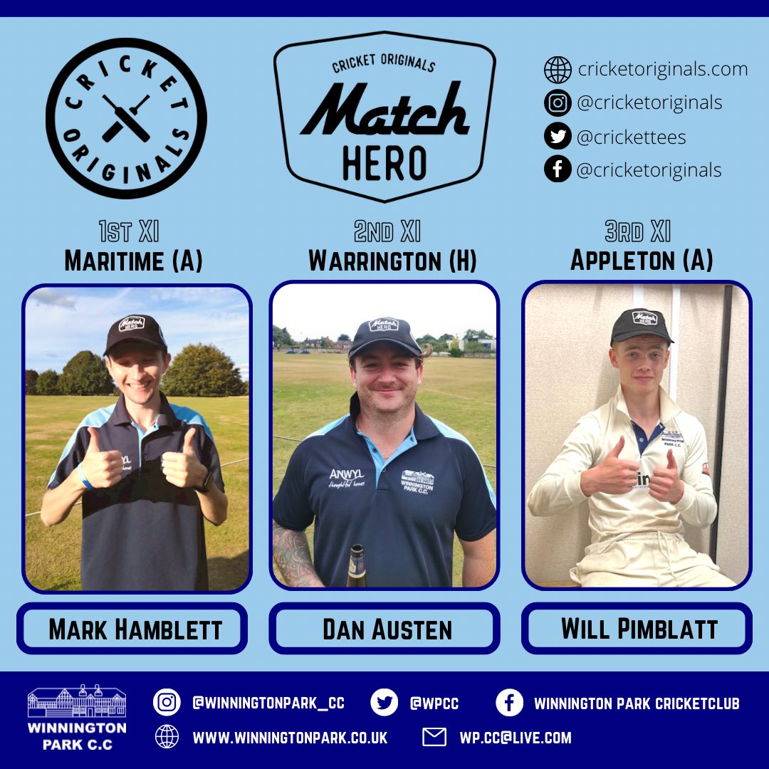Winnington Park CC (@wpcc) on Twitter photo 🧢| Cricket Originals Match Hero
Celebrating individual performance, influence on the game, and ‘game-changing’ moments; here are our Cricket Originals Match Heroes from Saturday 12th August❗️💪🇧🇼
Thanks to Paul Morris at <a href="/crickettees/">Cricket Originals</a> for his support of Winnington Park CC 👍 🧢| Cricket Originals Match Hero
Celebrating individual performance, influence on the game, and ‘game-changing’ moments; here are our Cricket Originals Match Heroes from Saturday 12th August❗️💪🇧🇼
Thanks to Paul Morris at <a href="/crickettees/">Cricket Originals</a> for his support of Winnington Park CC 👍