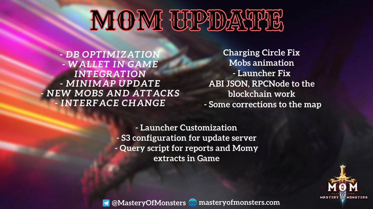 Mastery Of Monsters tweet media