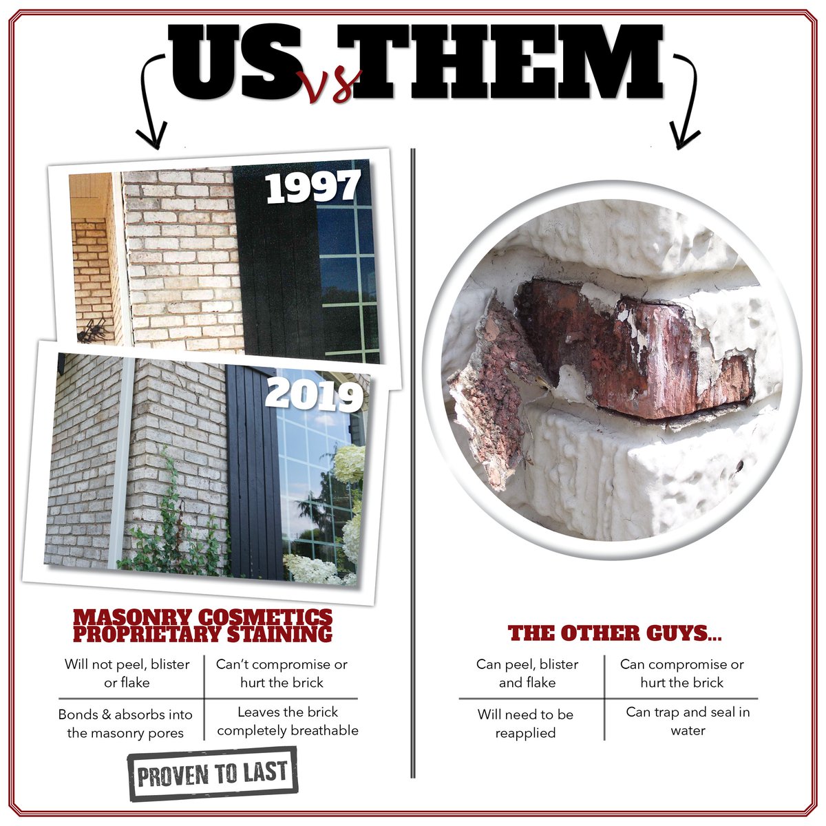 We are not them, and they are DEFINITELY not us. Learn more about this #ProvenMasonryStain here: goldstandardstaining.com/cs128?utm_camp… 😎