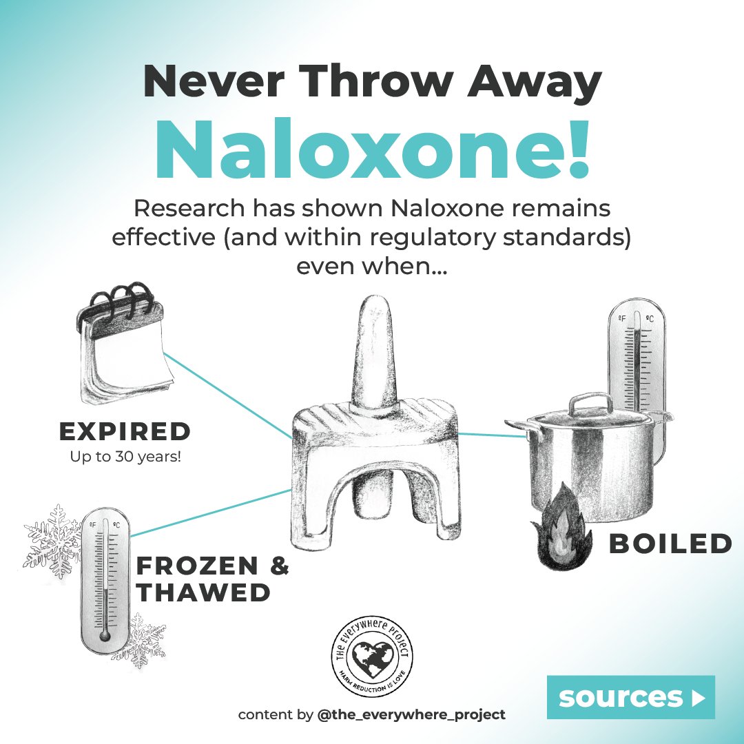 NEXT Distro tweet media