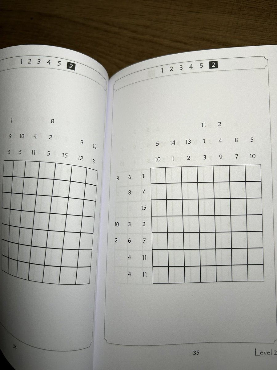 Na ruim een jaar te hebben gewerkt aan het concept en het format is de eerste editie van mijn puzzelboekje met Japanse sommen, Ja-Su genaamd, uit!

1802publishing.nl/ja-su/ 

Niet te verwarren met Sudoku en Japanse Puzzels. 

#puzzle #puzzels #logischepuzzels