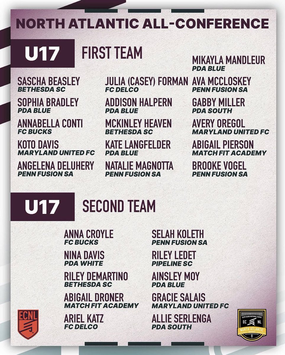 Julia (“Casey”) Forman tweet media