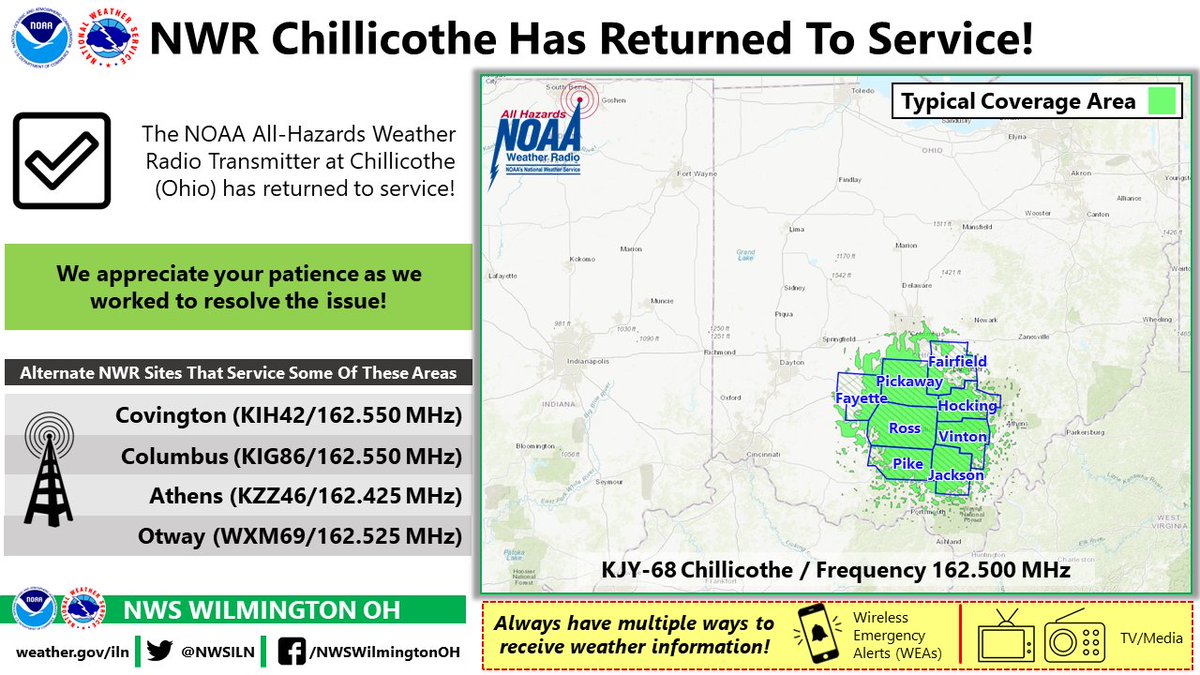 NWSILN's tweet photo. [210 pm] The NOAA Weather Radio in Chillicothe has returned to service. We apologize for any inconvenience. https://t.co/7Itc0hsR1N