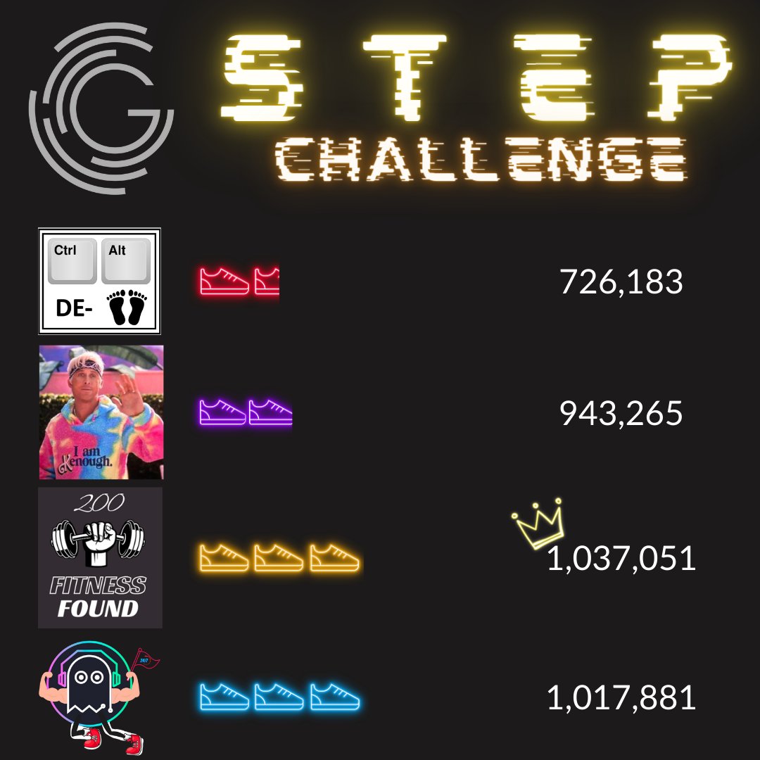 GreyNoise tweet media