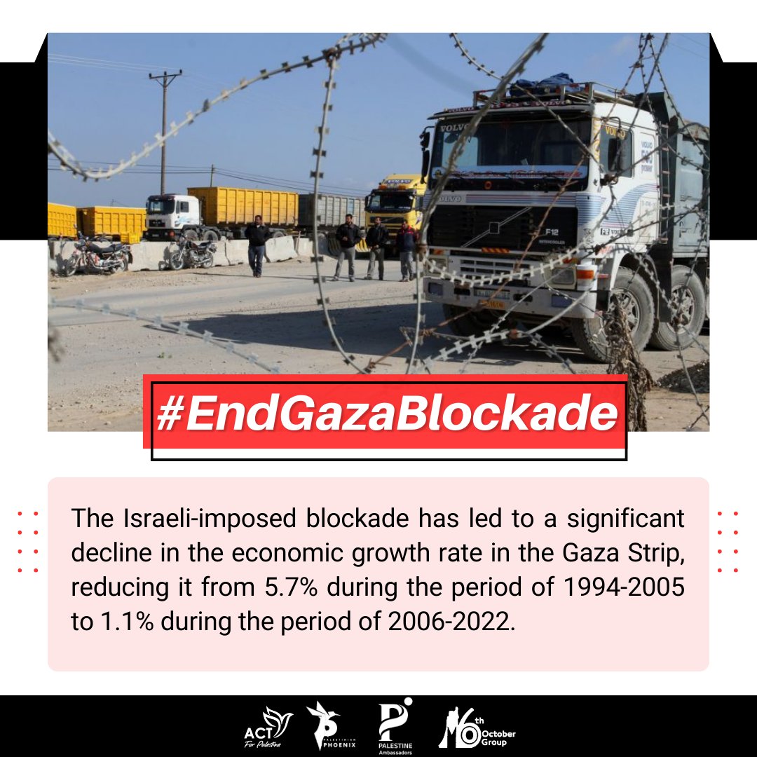 #EndGazaBlockade
#IsraeliCrimes