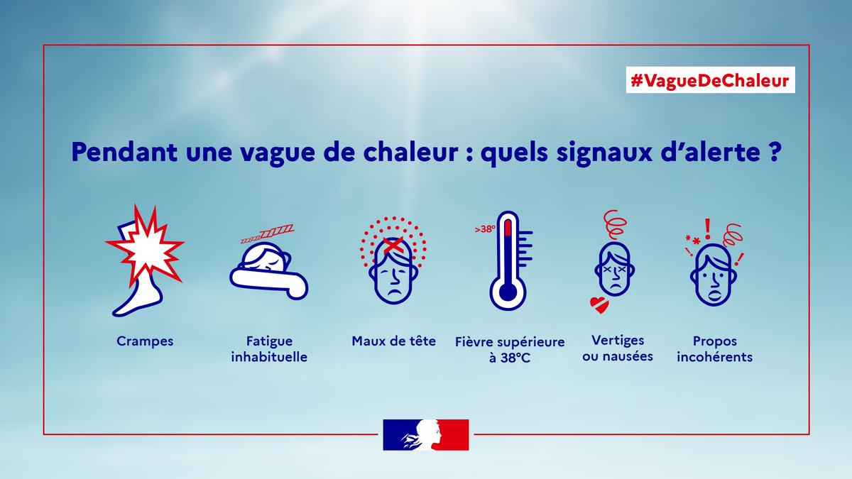 🟠#VigilanceOrange
<a href="/meteofrance/">Météo-France</a> place le Puy-de-Dôme au niveau de vigilance ORANGE CANICULE, à compter du vendredi 18 août 2023, 12h
➡️ Restez vigilants et respectez les consignes de prudence 
ℹ️auvergne-rhone-alpes.ars.sante.fr/vague-de-chale…
ℹ️puy-de-dome.gouv.fr