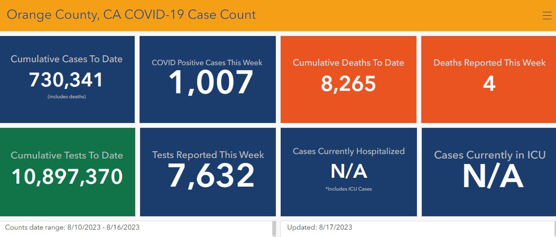 OC Health Care Agency tweet media