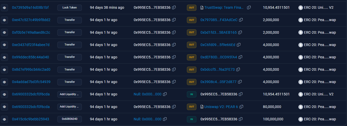 CryptoDet1122's tweet photo. $PEAR
Influencer called 0xEly added liquidity for $PEAR and then he transferred coins to his wallet, this is what he usually does for these scams he creates with devs who create bullshit projects for him
Also influencer 0xEly owns keys of the deployer wallet and gets 1% of tax https://t.co/ePS1gAWb8E