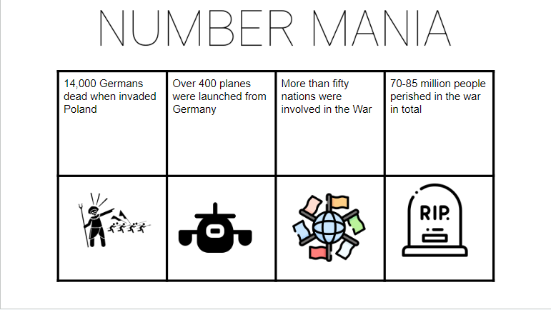 JustinUnruh16's tweet photo. Day #2
✅Why study history on @padlet
✅Choose a theme from this year
✅#Numbermania
✅#sketchandtell
✅#CyberSandwich
All in one class period!
https://t.co/JxN9INlFUT https://t.co/yyGQjh7CB2