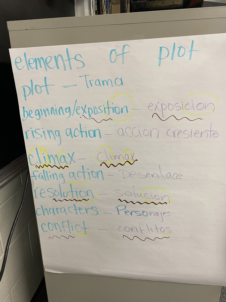 Bilingual teachers are learning about ways to bridge English and Spanish from Bilingual/ESL Director <a href="/maggy_paramore/">Maggy Paramore, M. Ed.</a> #HigherHeights