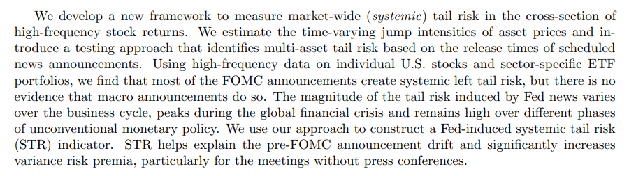 St. Louis Fed Economic Research tweet media