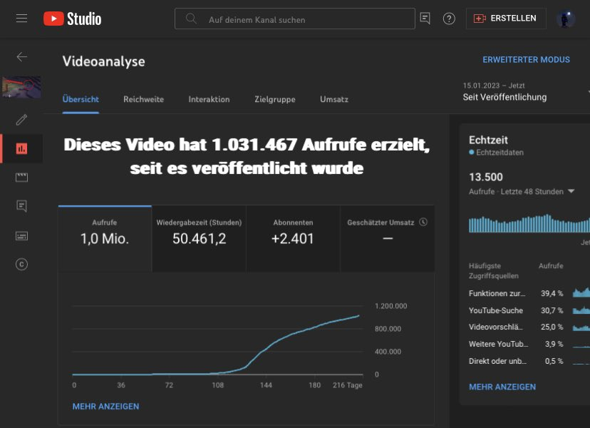YouTubelytics's tweet photo. PogMiguel shares the analytics of a video with over 1M+ Views!

(Via: @PogMiguelYT) https://t.co/bafRbDVsxC