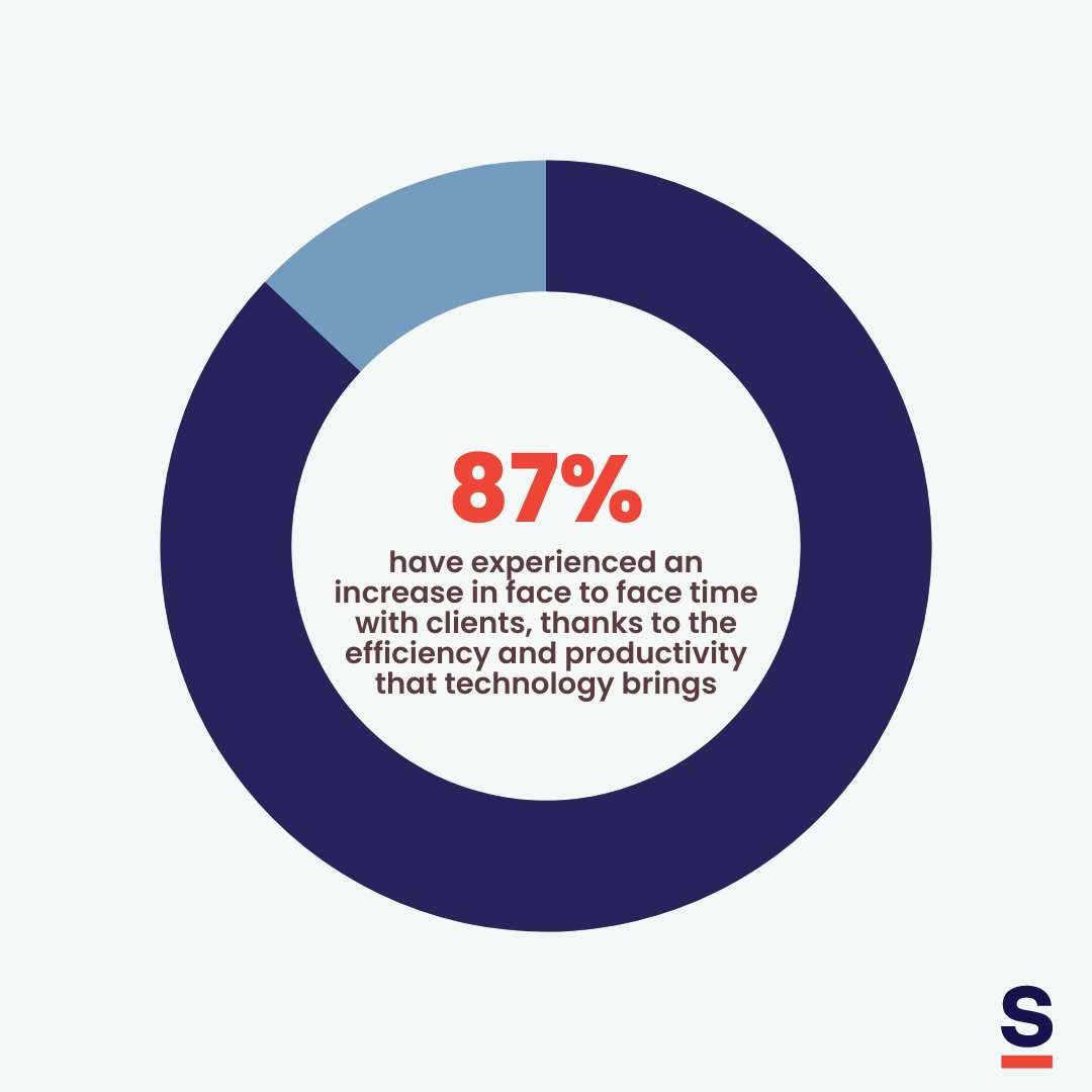 Stamped.ai tweet media