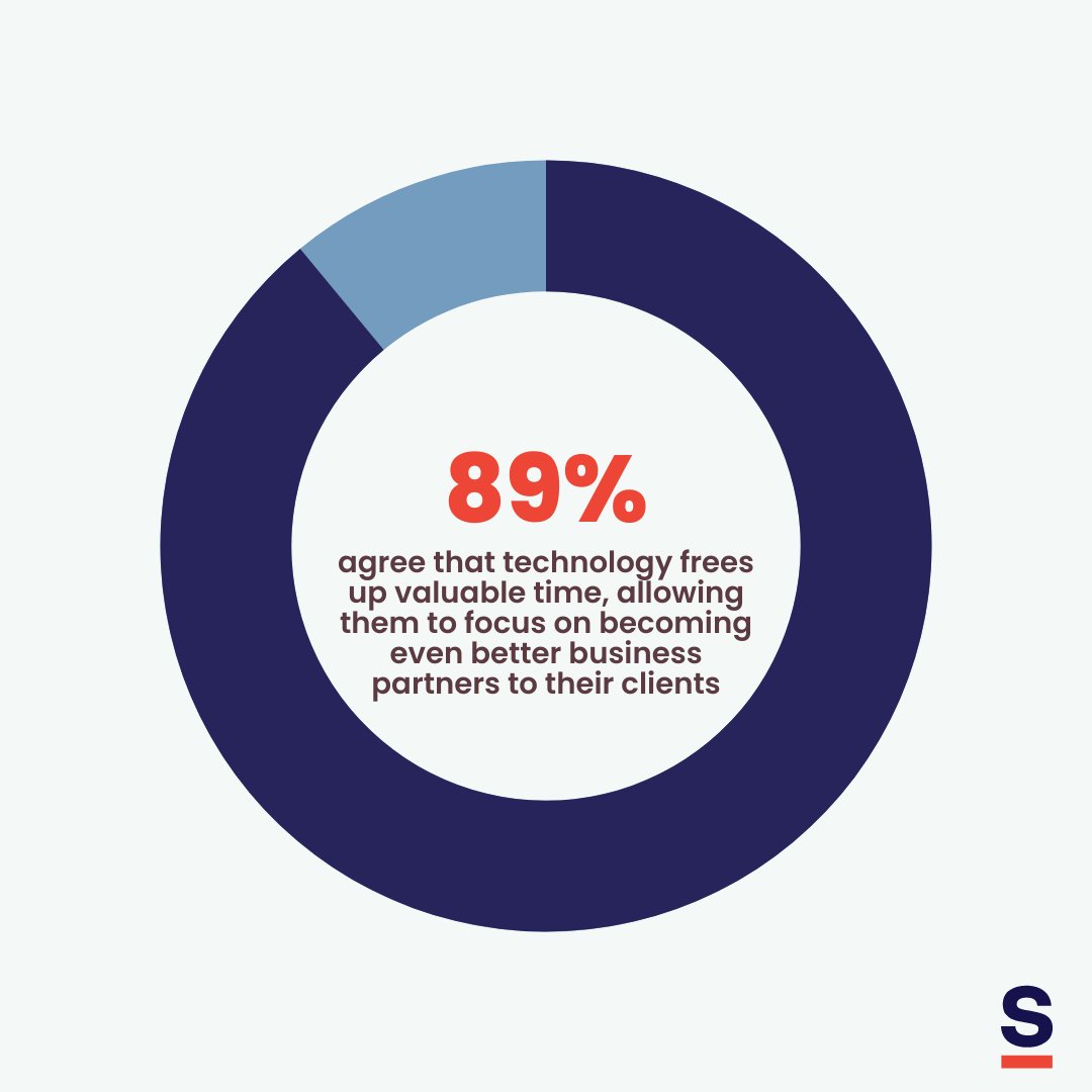 Stamped.ai tweet media