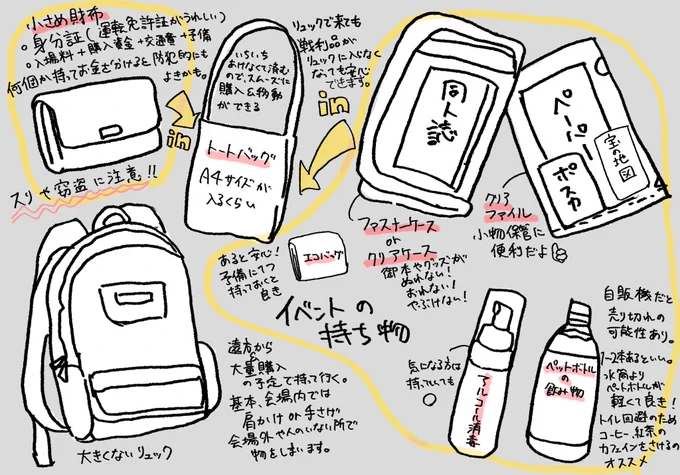 だいたい荷物こんな感じにしてる私の最適解
省スペースで最低限を意識して準備してる
まじでスリには気をつけてください‼️お金だけじゃなくて、戦利品も盗まれます‼️‼️ 