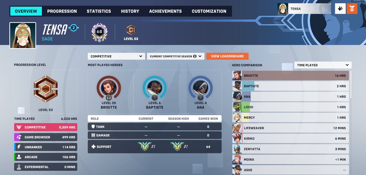 NRG Tensa tweet media