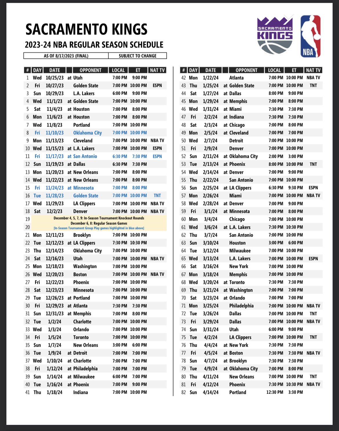 NBA 2023/24: Calendário de transmissões da ESPN