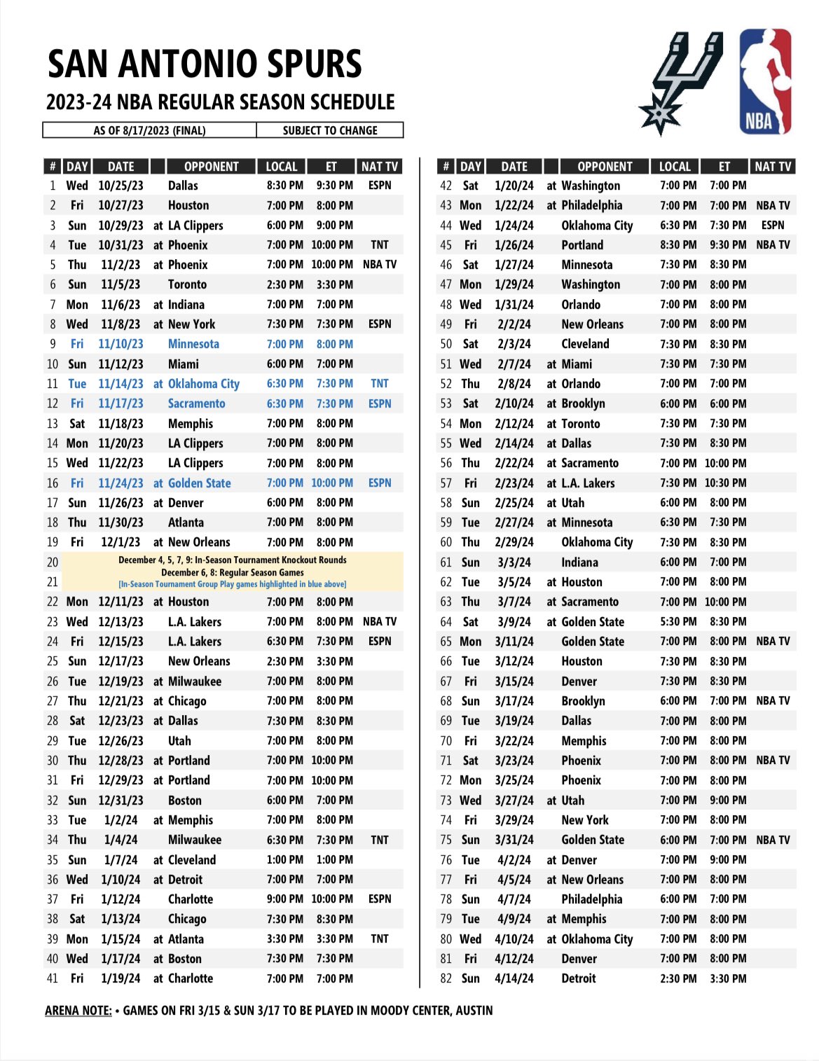 matt-guzman-on-x-schedule-alert-the-san-antonio-spurs-now-have-their-full-schedule-for-the-2023-24-season-san-antonio-will-open-the-season-at-home-against-luka-doncic-and