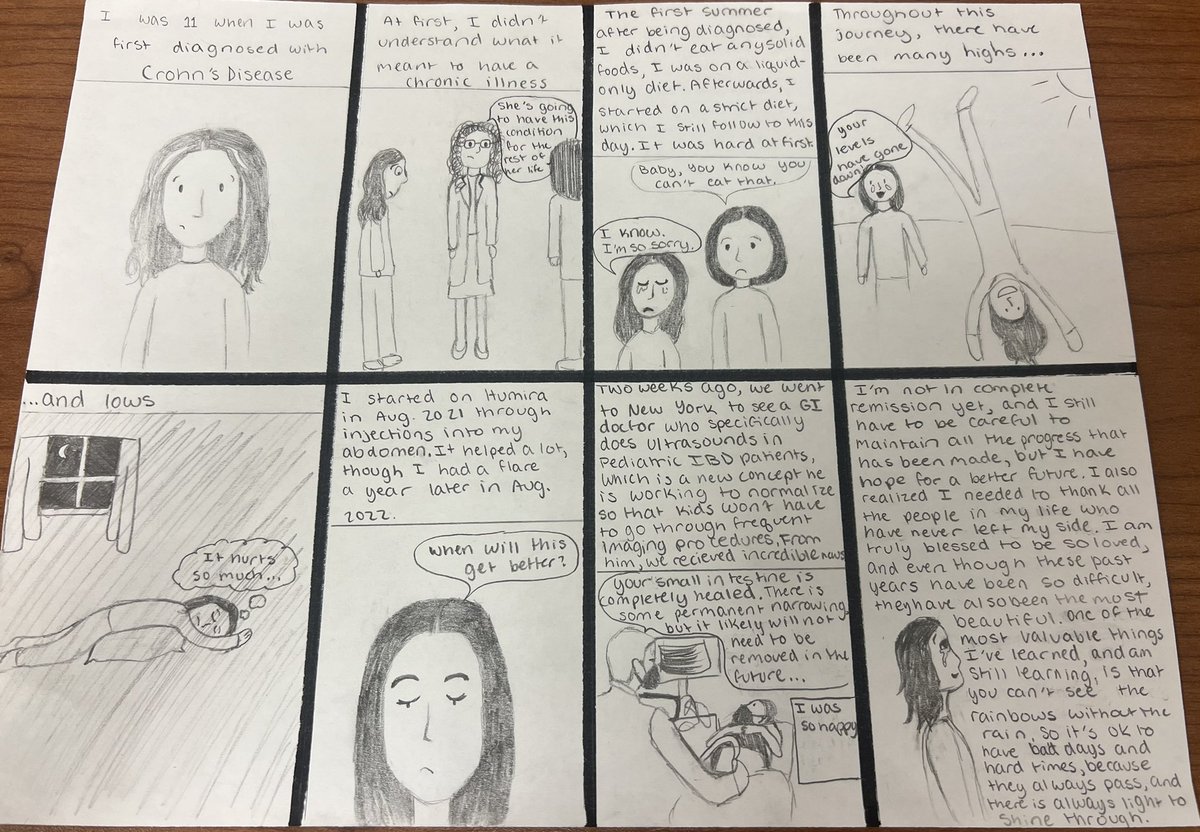 Today a child shared (and gave permission to share) her wonderful drawing of her IBD story and the impact a simple ultrasound had. It can’t be overstated how transformative IUS is for patients to see their inflammation or healing in real time. Inspiring. 🥹