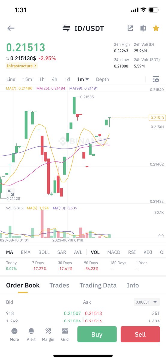 Crypto_Exchange🚀💺☕️ tweet media