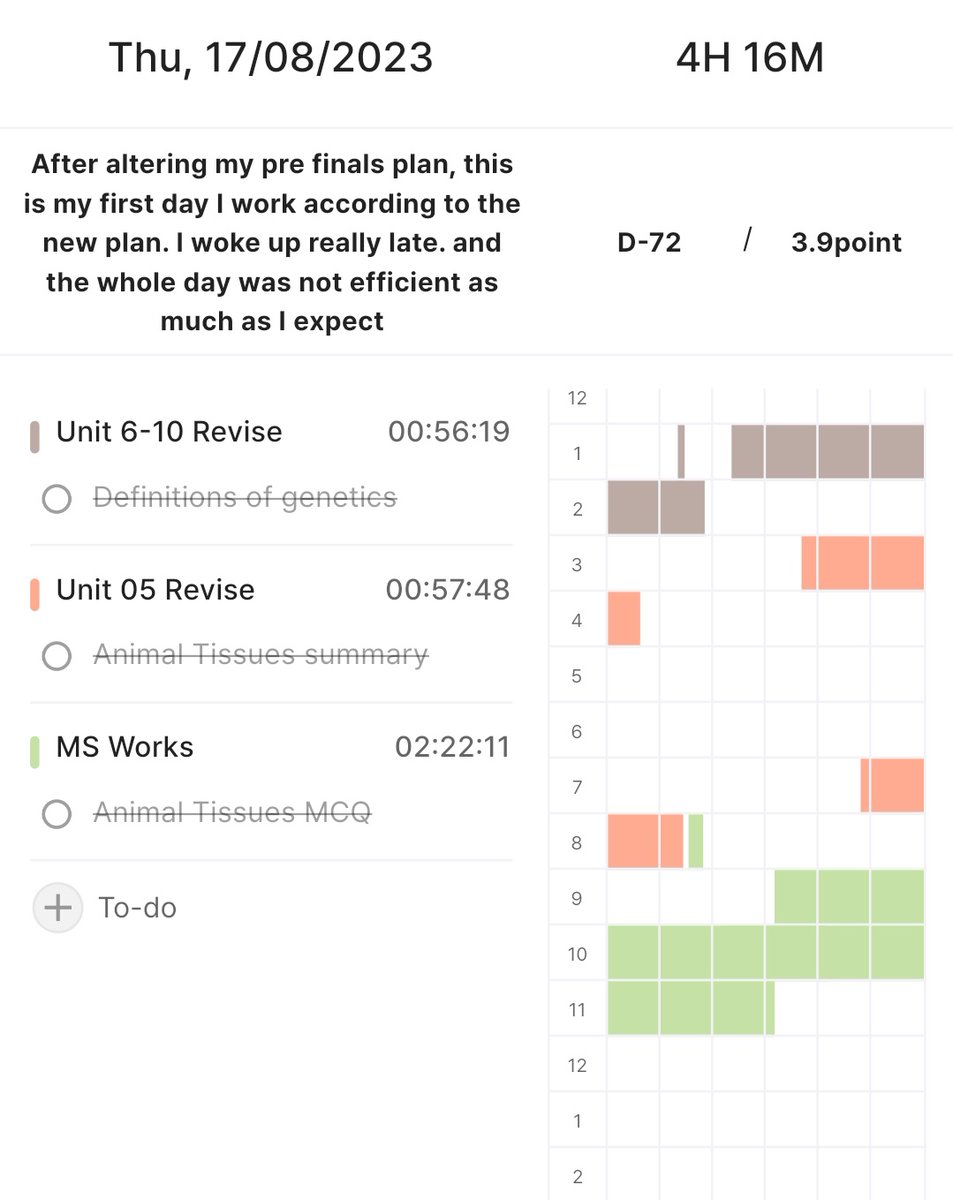 studiousZee's tweet image. ˗ˏˋ18/08/23 ´ˎ˗

📒 — study accountability thread
— 🗓📍Pre-Finals D-72

— #studytwt #studyprogress