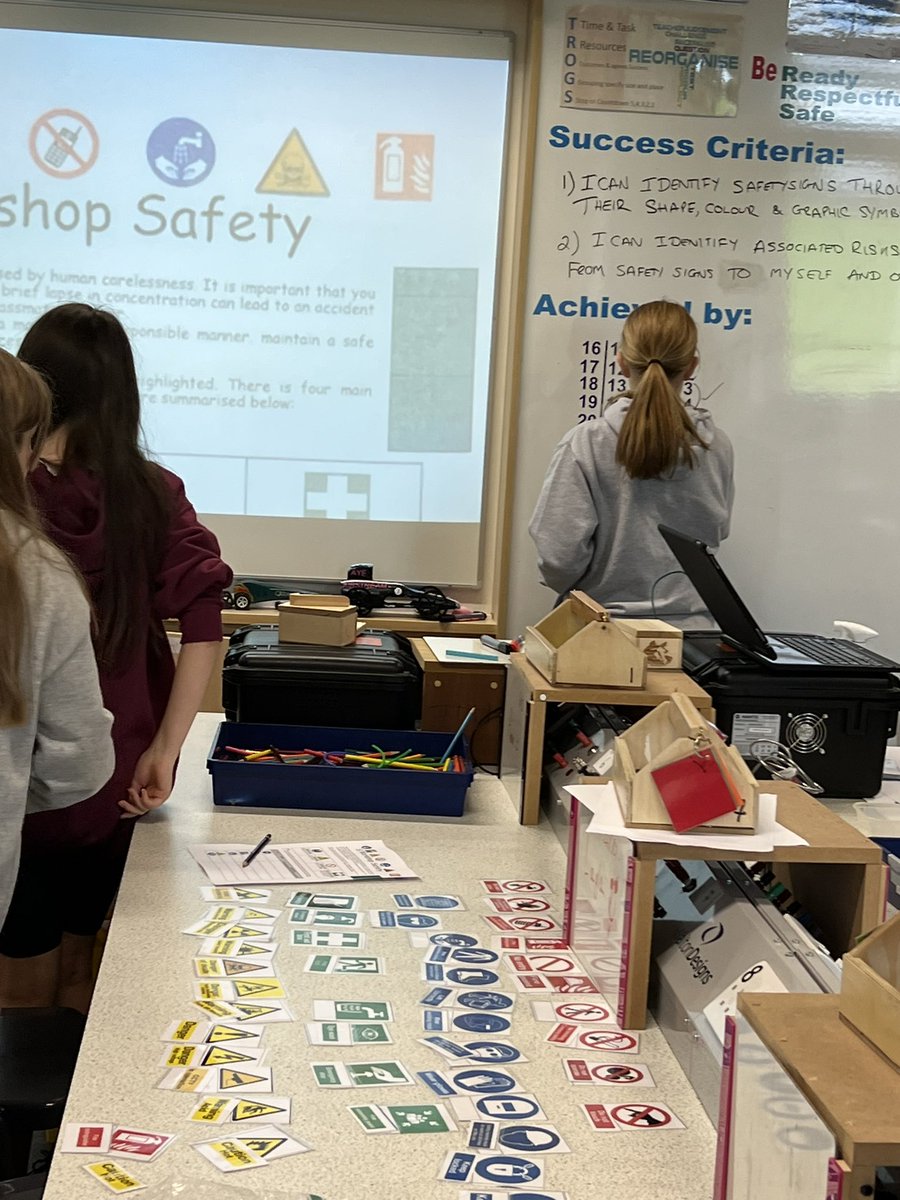 FATech_Ed's tweet photo. 1j working in paired activities to learn about safety signs and their colours; shapes; and symbols #FORsafety https://t.co/rek8k1bSeC