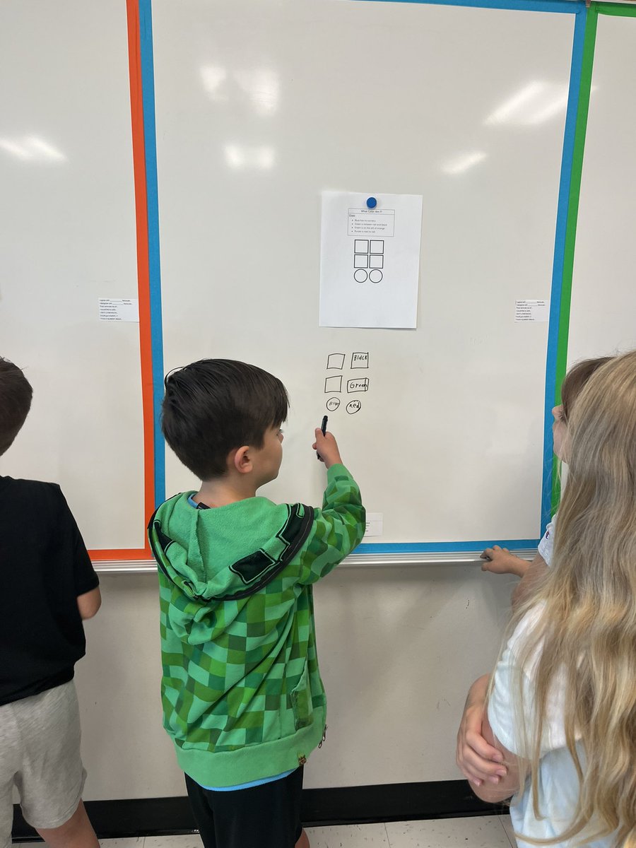 LindseyKlinchuk's tweet photo. Great things are happening @BeltonISD
Students are thinking! This was the best second day of school I’ve ever experienced thanks to @pgliljedahl #thinkingtasks https://t.co/tX4yakhNo3