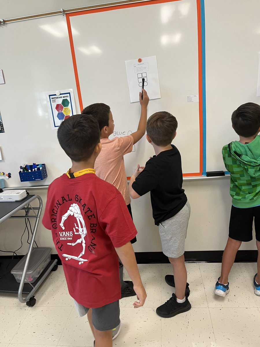 LindseyKlinchuk's tweet photo. Great things are happening @BeltonISD
Students are thinking! This was the best second day of school I’ve ever experienced thanks to @pgliljedahl #thinkingtasks https://t.co/tX4yakhNo3