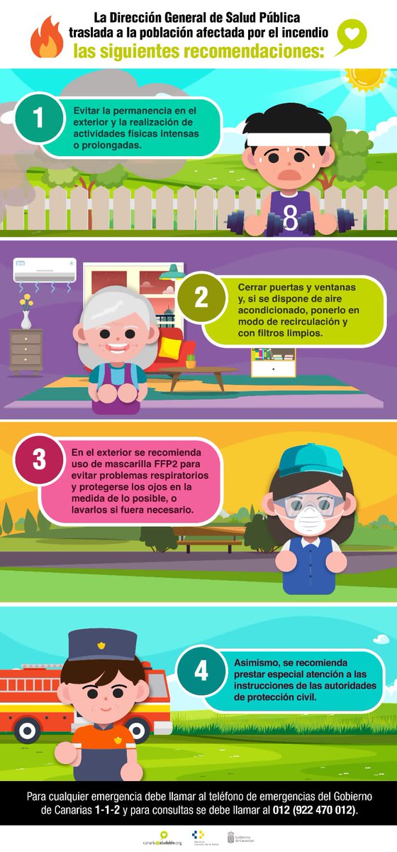 prbego1's tweet photo. 📣Recomendaciones básicas para personas afectadas por el incendio! 

‼️Precaución en niños, ancianos, personas con patologías respiratorias (Asma, EPOC…) y embarazadas! 

#IncendioTenerife #cuidados https://t.co/k6ts7N40RM