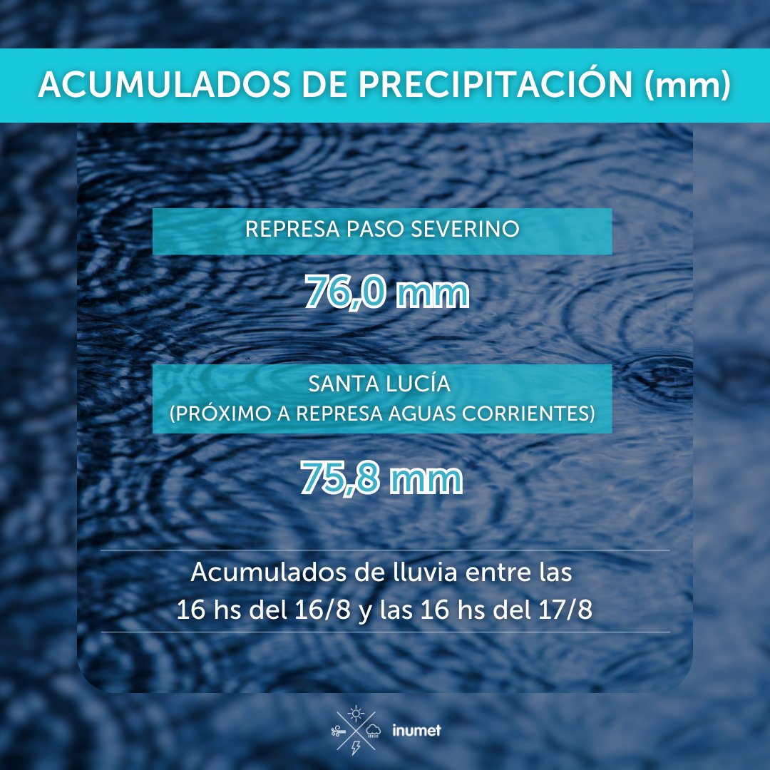 Inumet_'s tweet photo. Registros y reportes asociados al tiempo severo de las últimas 24 hs. que afectó a Uruguay. https://t.co/8qxODLU8Tc