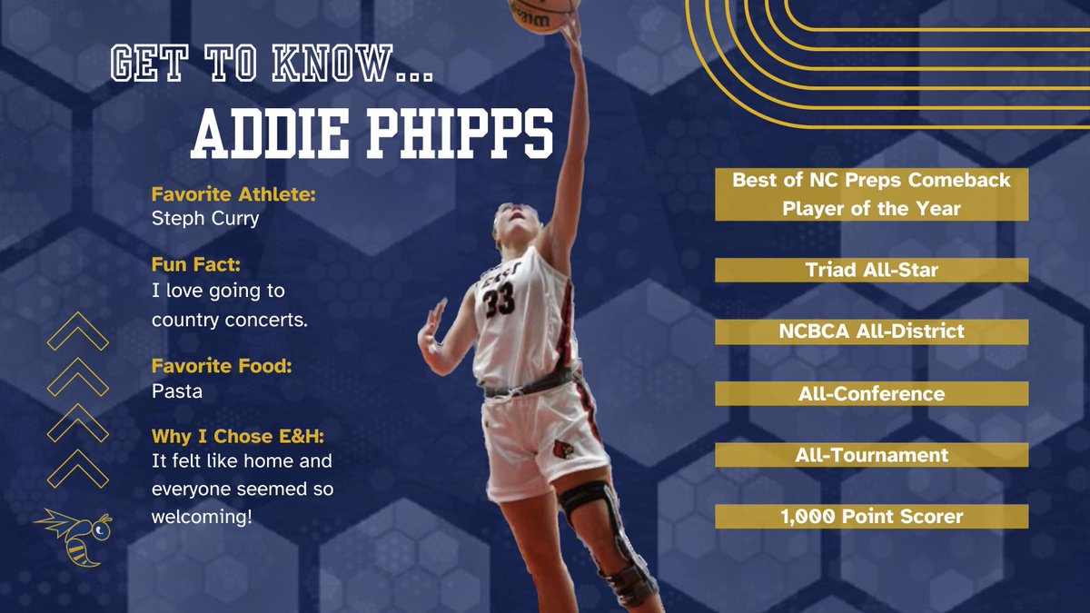 Next up with our “Get to know our Freshmen” series is #5, Addie Phipps. Addie is from Mt. Airy, NC. She is a 5’8” guard still deciding on her major.