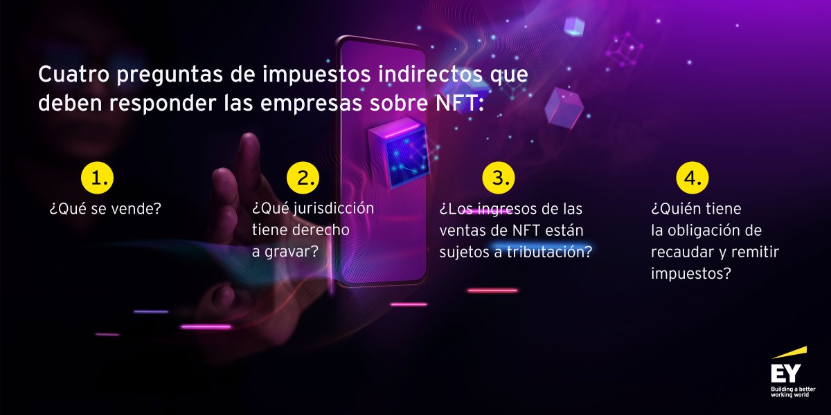 EYMexico's tweet photo. Los equipos de #ImpuestosIndirectos deben considerar el tipo o la categorización de los ingresos generados por sus ventas de NFT, lo que requerirá buscar el activo o servicio subyacente que representa el NFT. Conoce más: https://t.co/rOPoXHYJCP https://t.co/ApDBkyTt4s