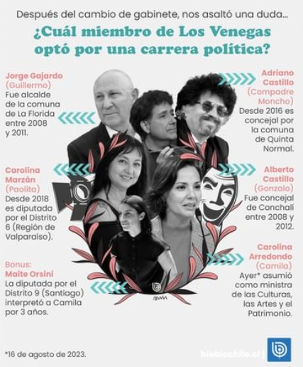 AdrianoActor's tweet photo. Se olvidaron del más importwnte de todos, Memito, que luego de ser secuestrado en las cercanías de Isla Friendship controla el mundo desde Nibiru, el planeta de los anunnakis. https://t.co/lJh6bDJkFN