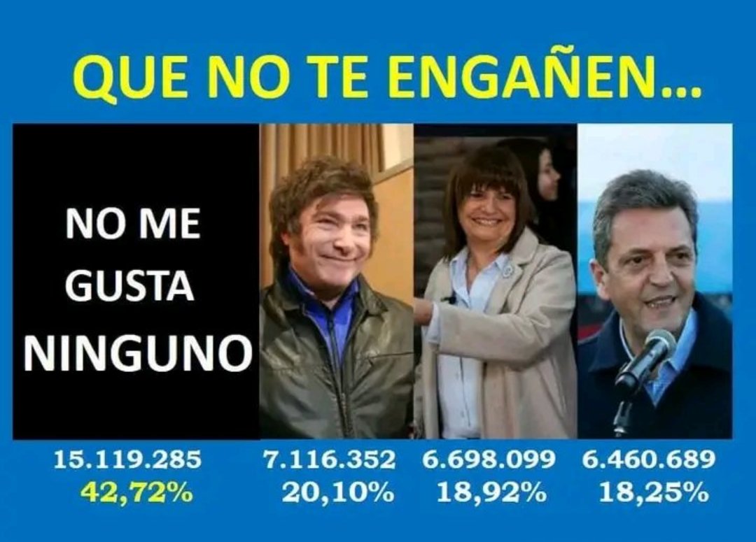 22 de octubre: LA TRAMPA PERFECTA
El poder mundial tiene tres candidatos, el pueblo argentino  ninguno.