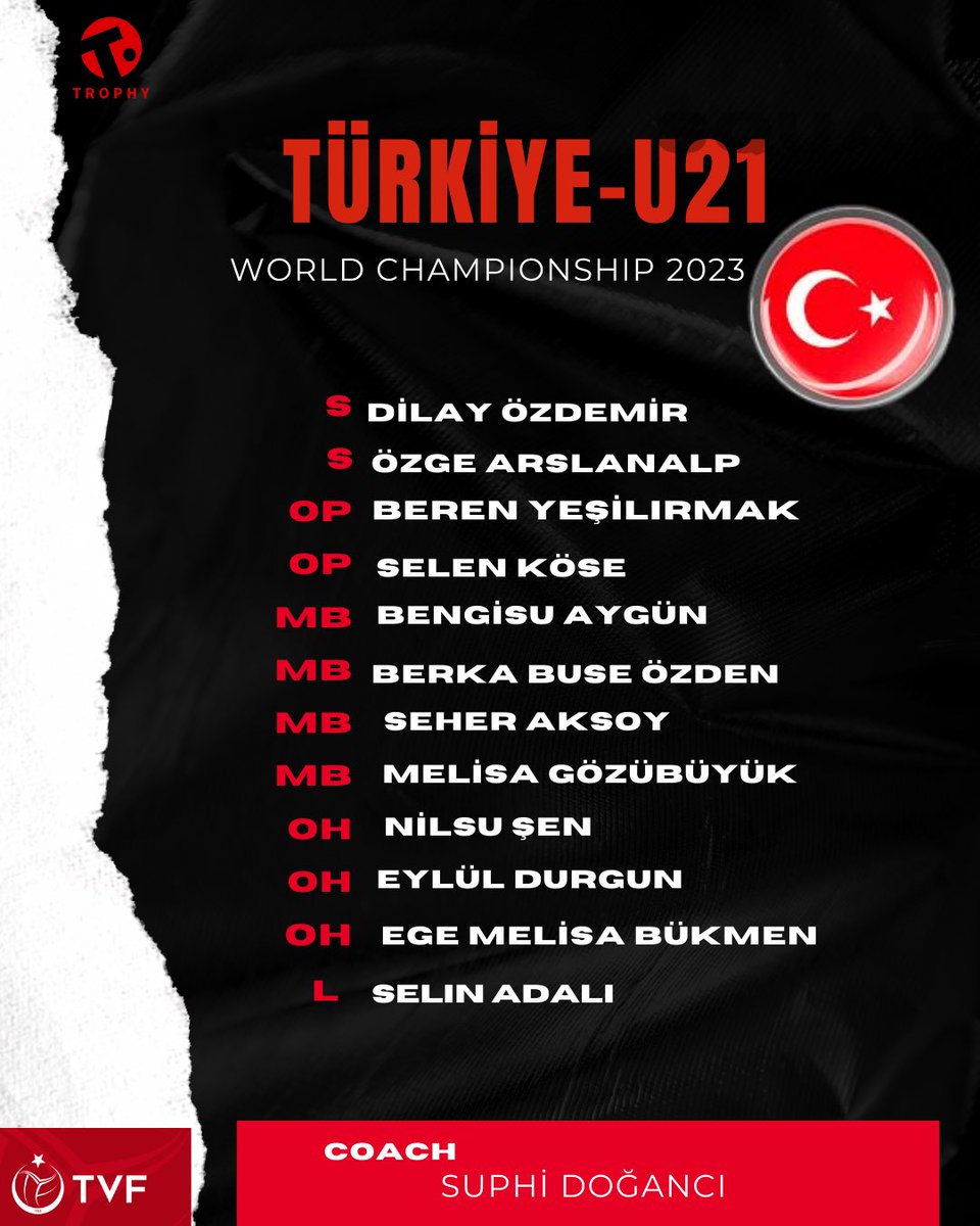 U21 Dünya Kadın Voleybol Şampiyonası'nda mücadele edecek kadromuz 

#FileninSultanları #YeniNeslinYanındayız