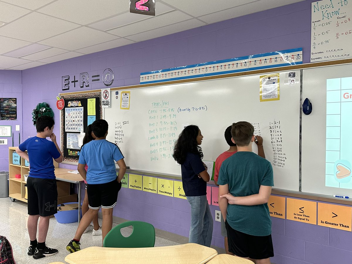 Lauren Bertz (@mrs_bertz) on Twitter photo #buildingthinkingclassrooms on Day 1! The task was as easy as 1,2,3,4!
<a href="/MMScomets/">Mason Middle School</a> #iteachmath <a href="/pgliljedahl/">Peter Liljedahl</a> #Mathematics #buildingthinkingclassrooms on Day 1! The task was as easy as 1,2,3,4!
<a href="/MMScomets/">Mason Middle School</a> #iteachmath <a href="/pgliljedahl/">Peter Liljedahl</a> #Mathematics