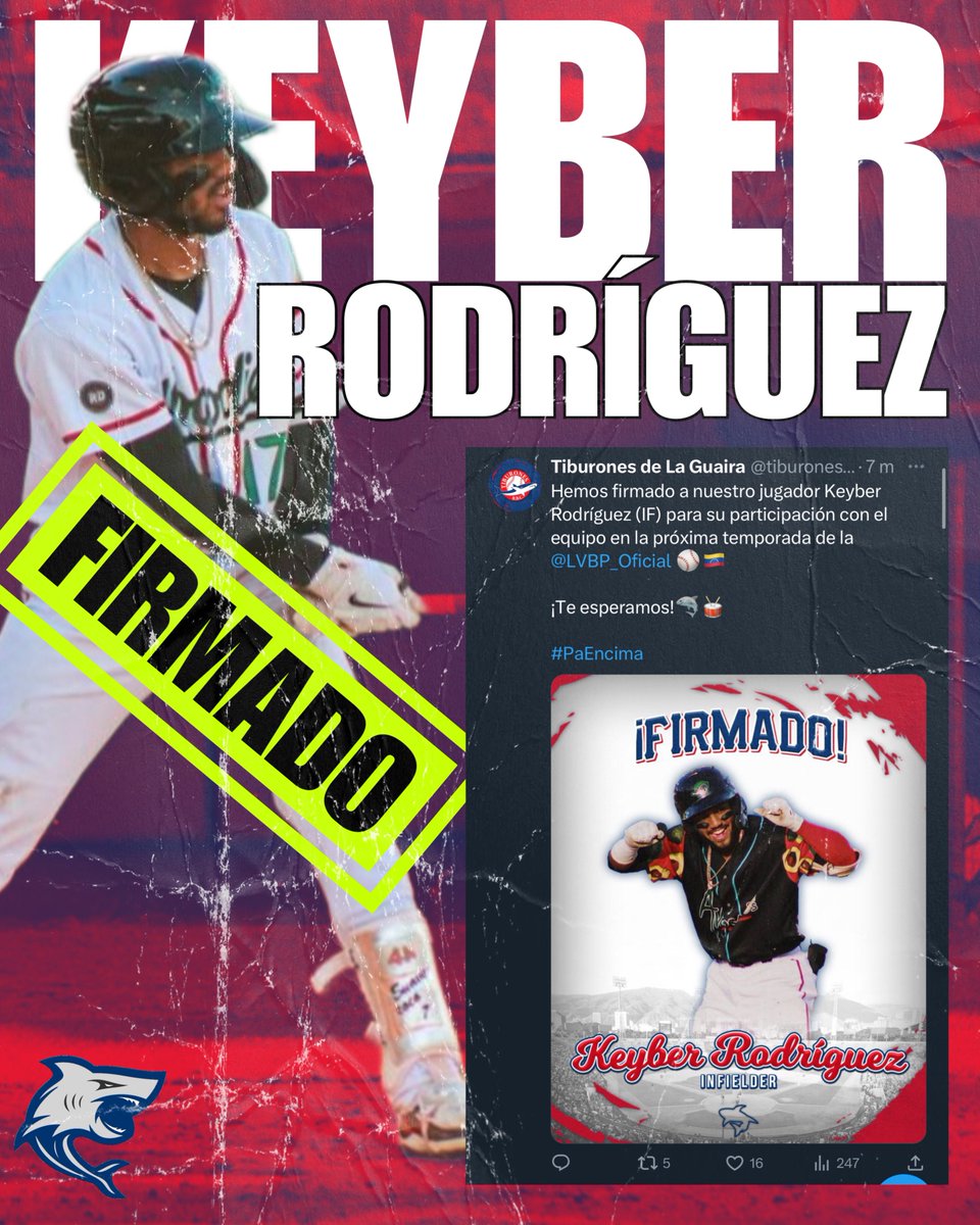 Tiburones anuncia la firma de Keyber Rodríguez, infielder que ya debutó con La Guaira en la 21-22 a los 20 años.

Actualmente con más experiencia se encuentra en AA, pertenece a Texas y los números de este año van así,
 
350/95, 16 2B, 6 HR, 36 CI, 27 BR, .271 AVE, .330 OBP.