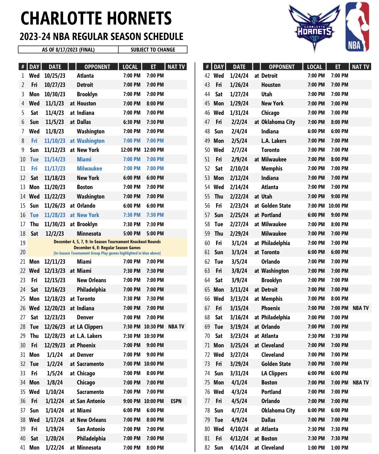the-crown-club-on-x-our-2023-24-hornets-schedule-record-predictions-https-t-co-ehfz5vrg0c-x
